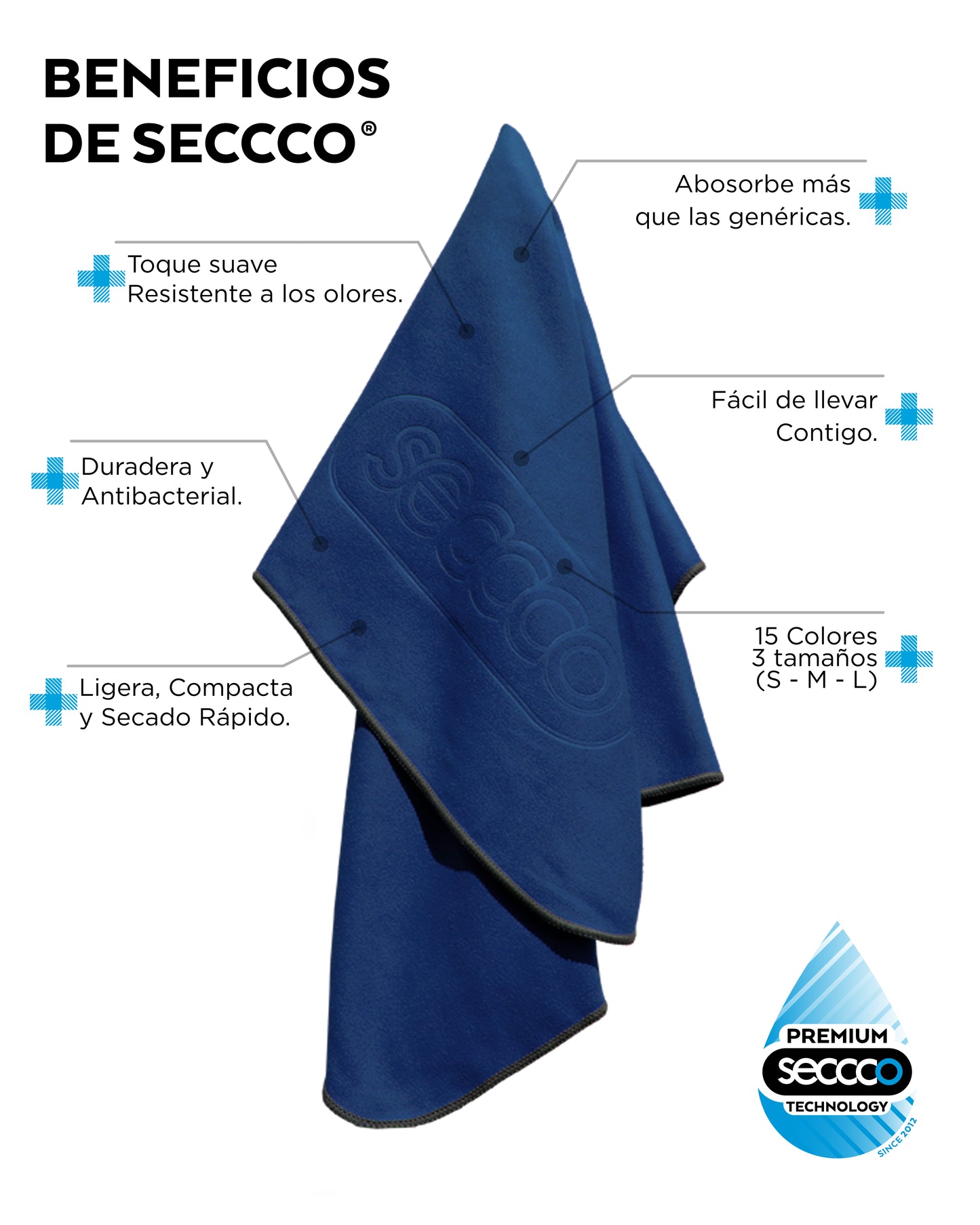SECCCO The Super Towel - NAVY BLUE