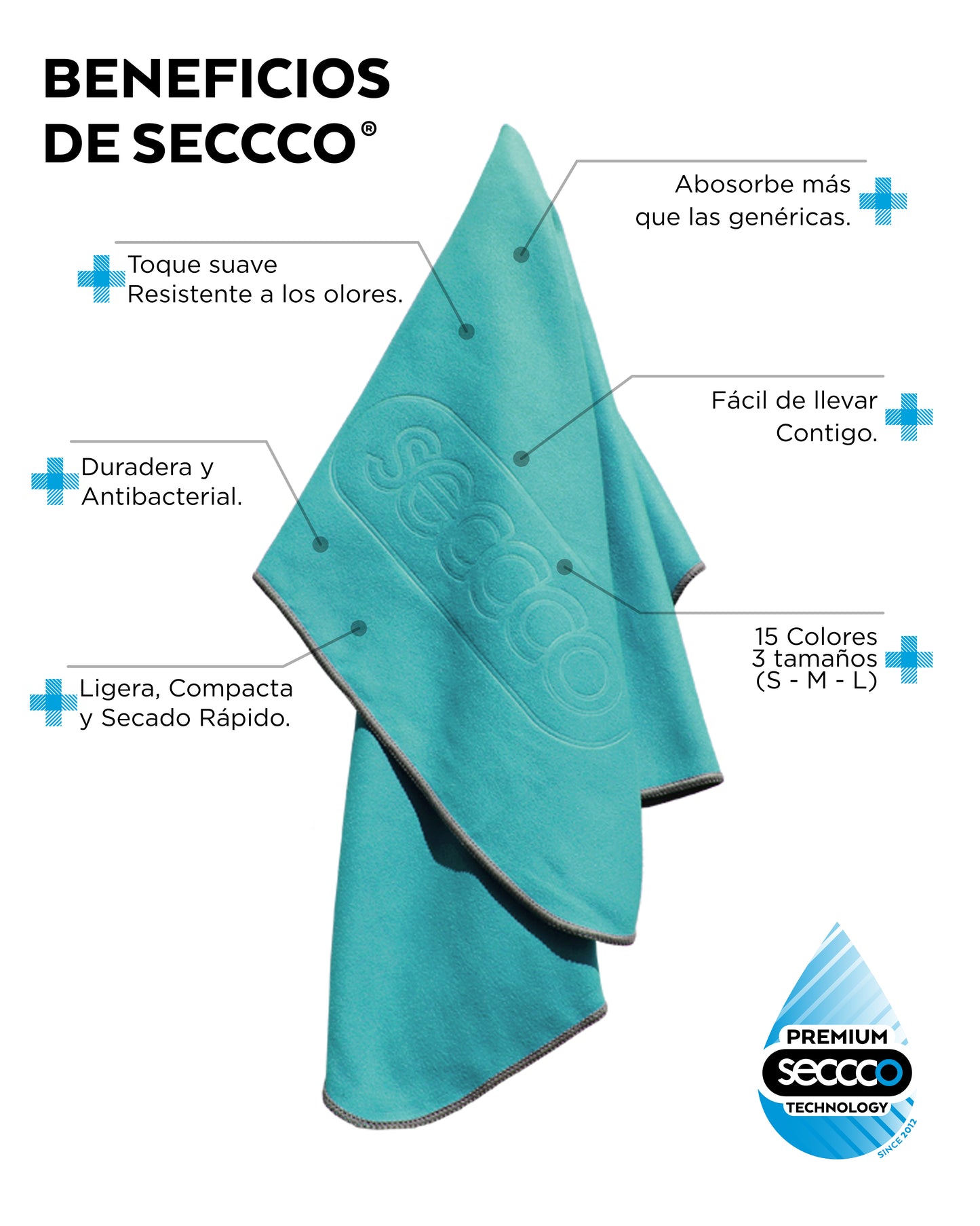 SECCCO The Super Towel - BABY BLUE