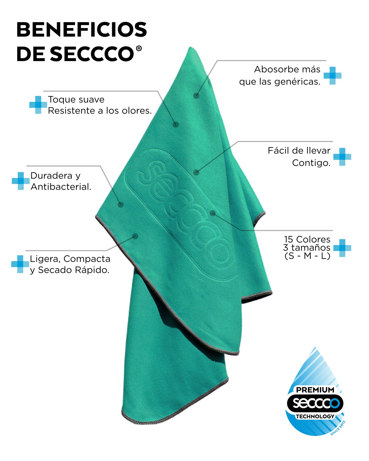 SECCCO The Super Towel - AQUA